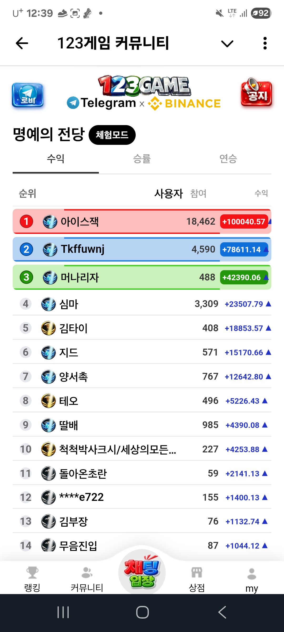123차트게임후기