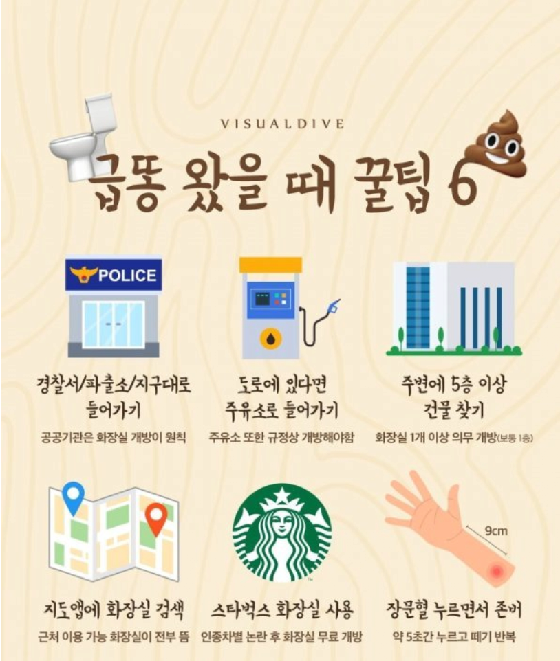 밖에서 급똥 왔을 때 꿀팁