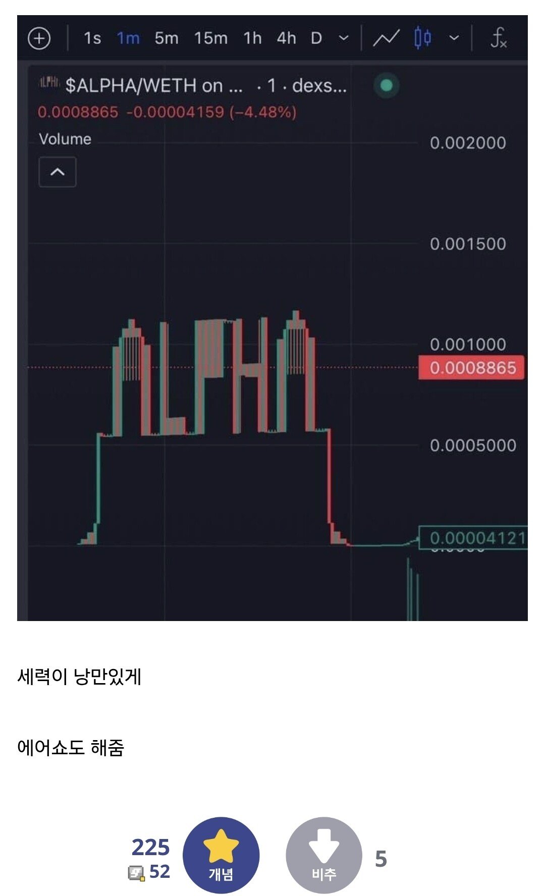 코인이 낭만인 이유