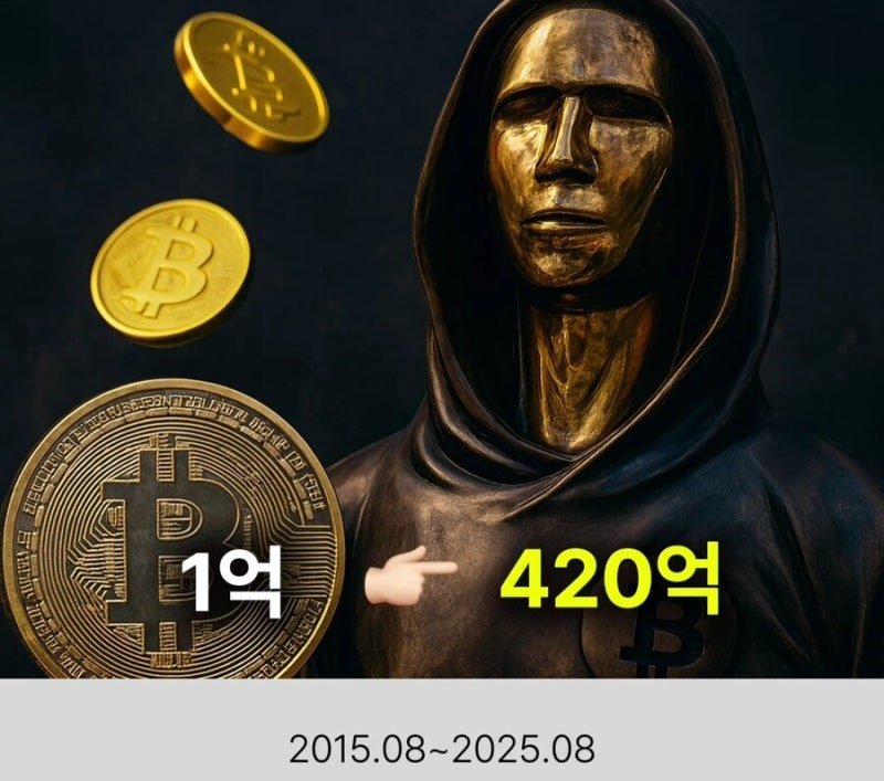 10년 전 1억을 엔비디아 & 비트코인에 넣었더라면