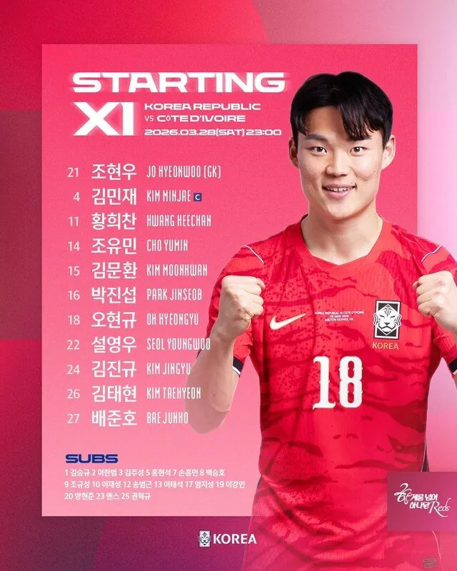 한국 VS 코트디부아르 A매치경기[한국 선발 라인업]