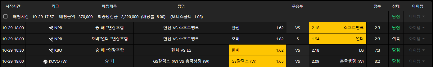 적특