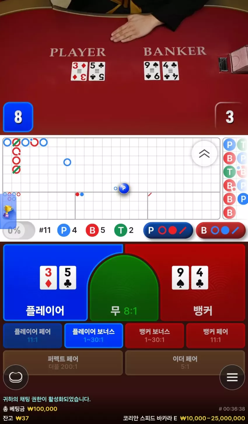 오링당했어요