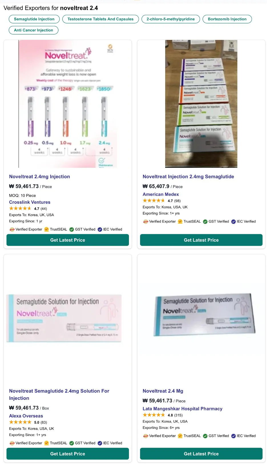 드디어 시장에 풀려버린 위고비 인도카피약 가격