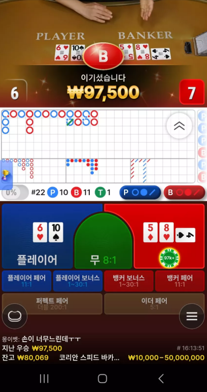 잘려다가