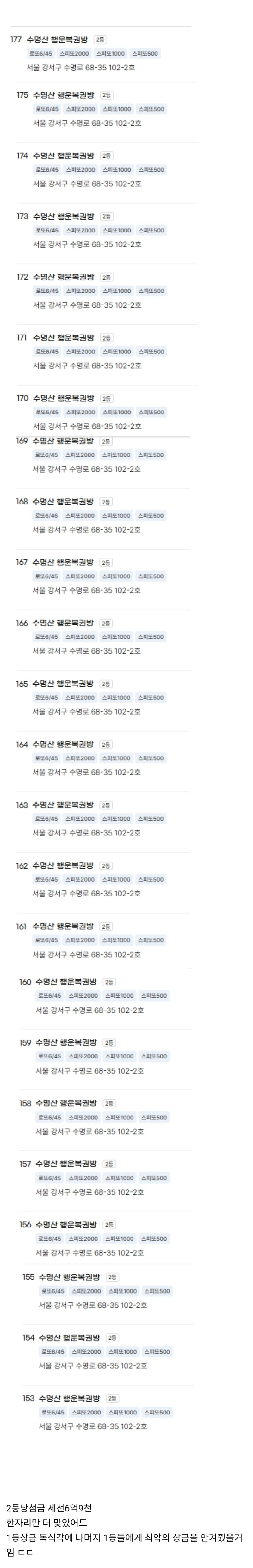 로또 2등 24장 당첨된사람