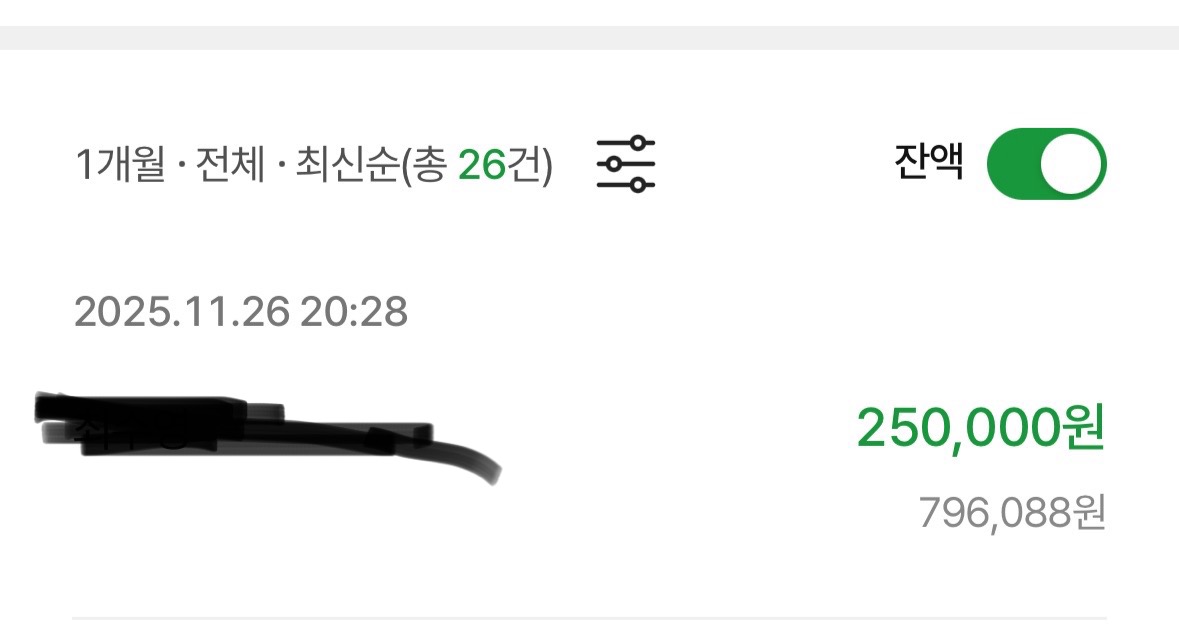 생도의길... 활동왕잭팟 인증샷 ㅋㅋㅋ 절로 미소가 나오네요 ㅋㅋ