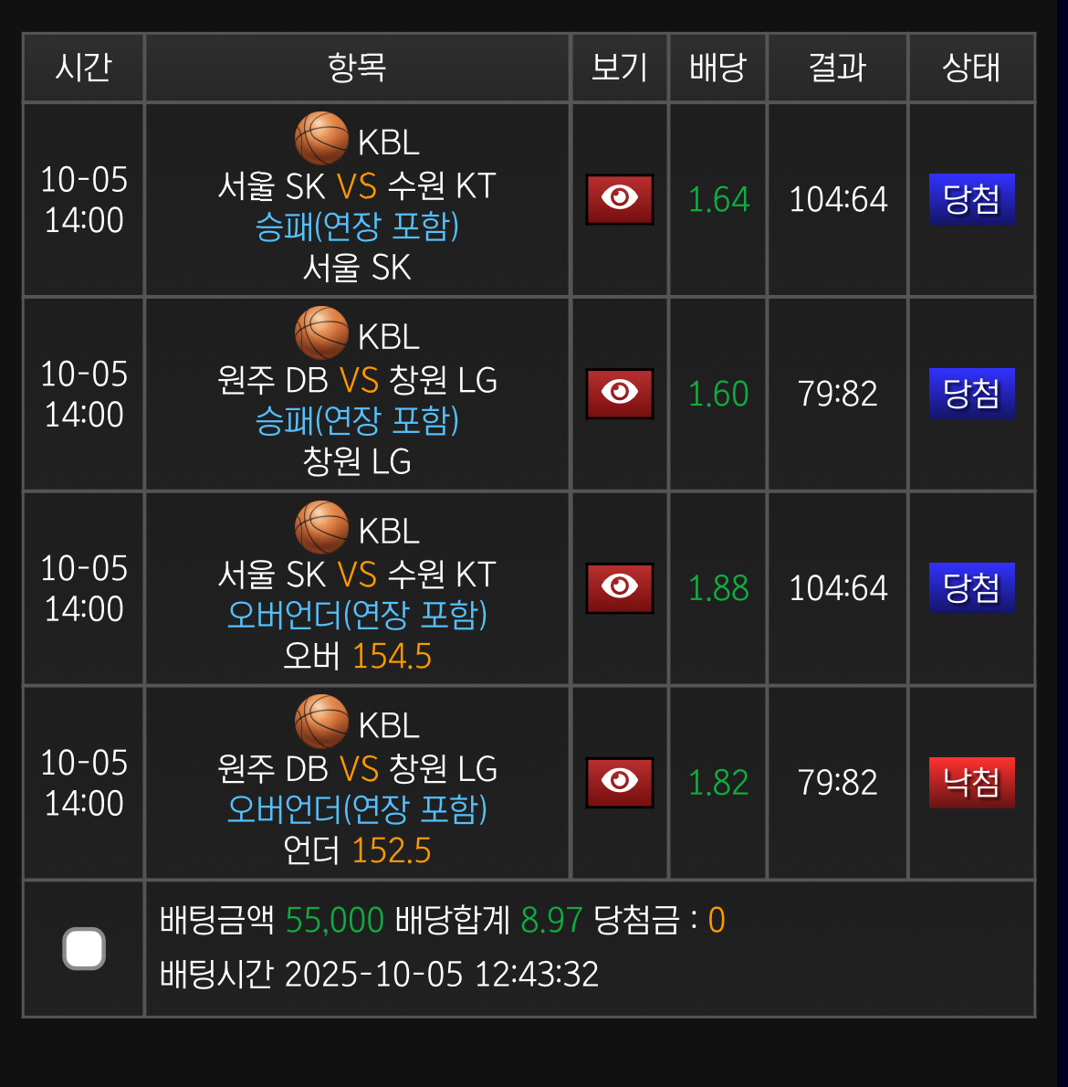 남농 실패 ㅜㅜ 한폴낙 ㅜㅜㅜ