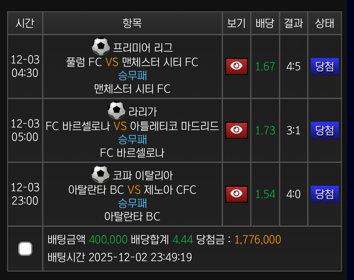 어제 한발 남아있던거까지 적중 ㅅㅅㅅㅅ