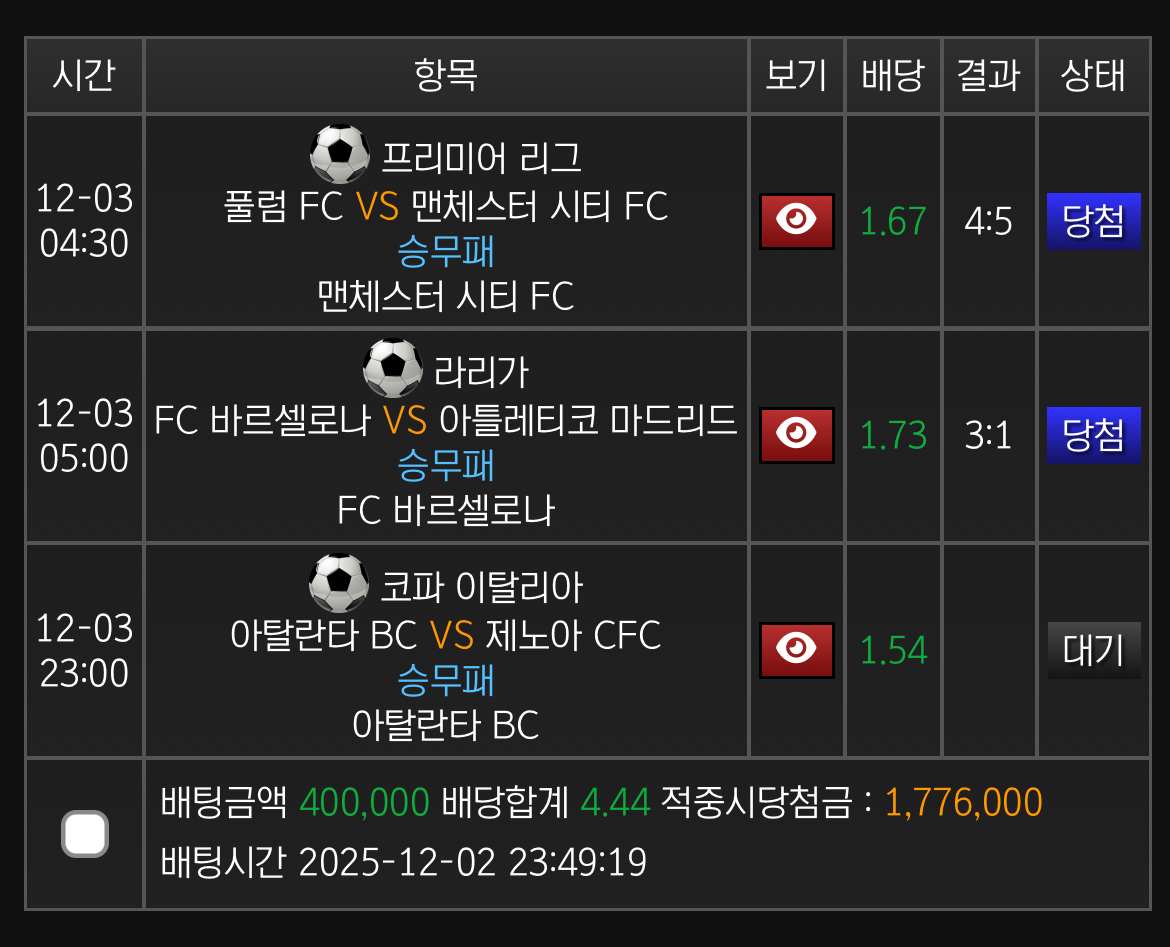 아직 한발 더 남았음 ㅋㅋㅋㅋ 적중 가즈아