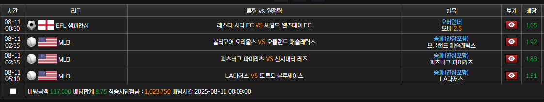 욕심내고 용기내어 봅니다 굿샷