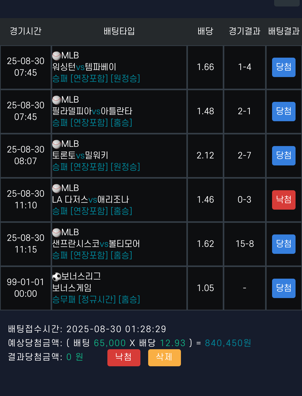 한폴낙 억울하네요 매번 샹..