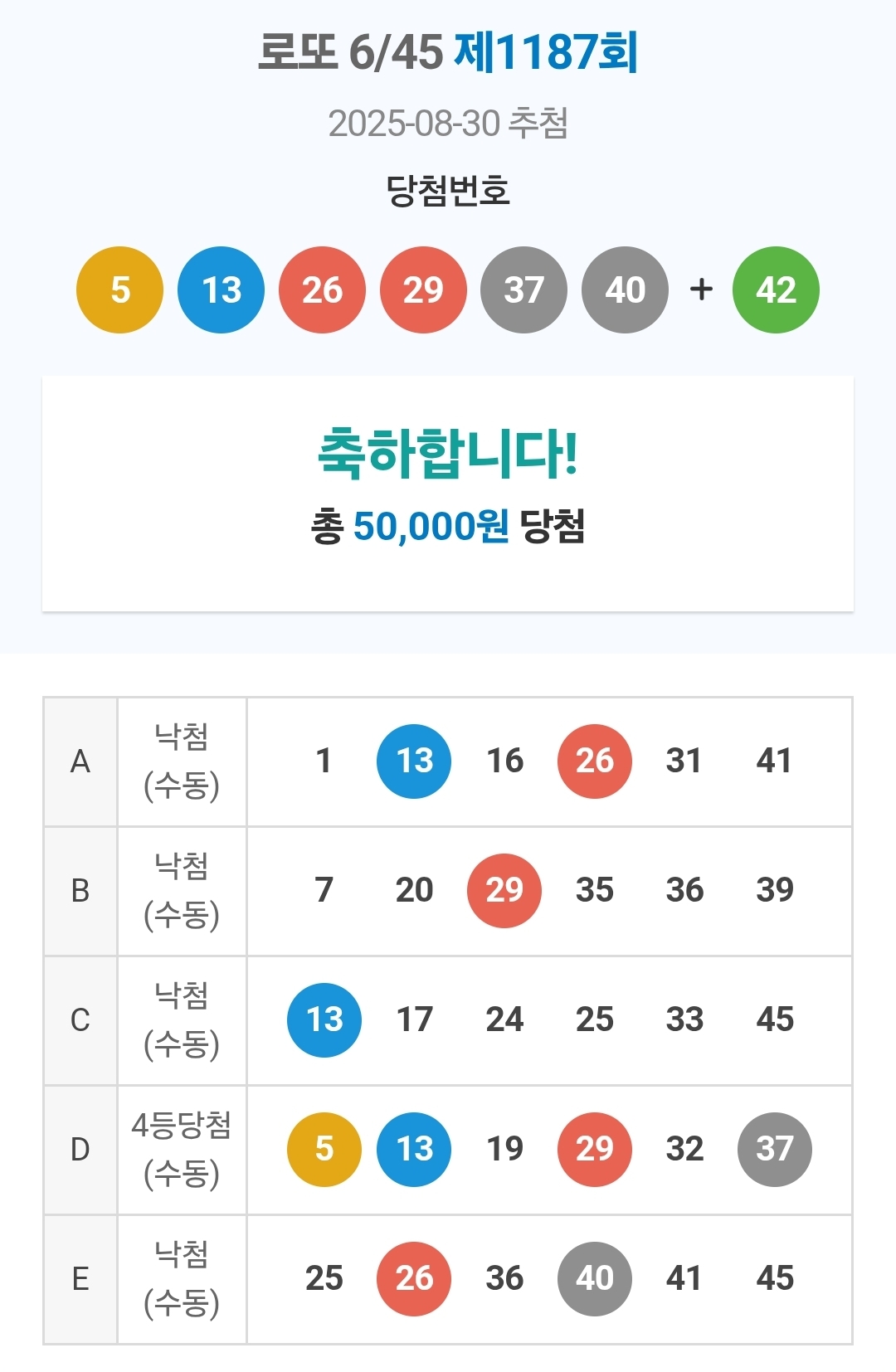 로또 짜증이네요 ㅠ