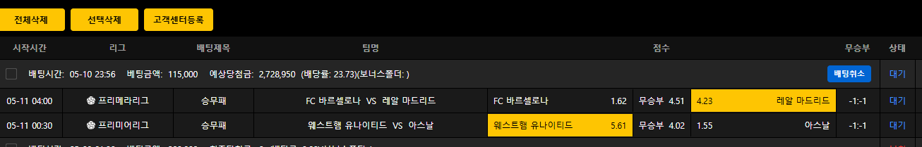엘클라시코 역배당 좋아욧^^