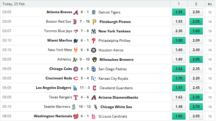 MLB 시범경기 2게임 빼고 올오버