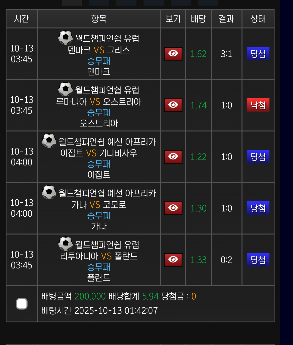 하 ㄲㅂ 한폴낙 역배 휴ㅜㅜ