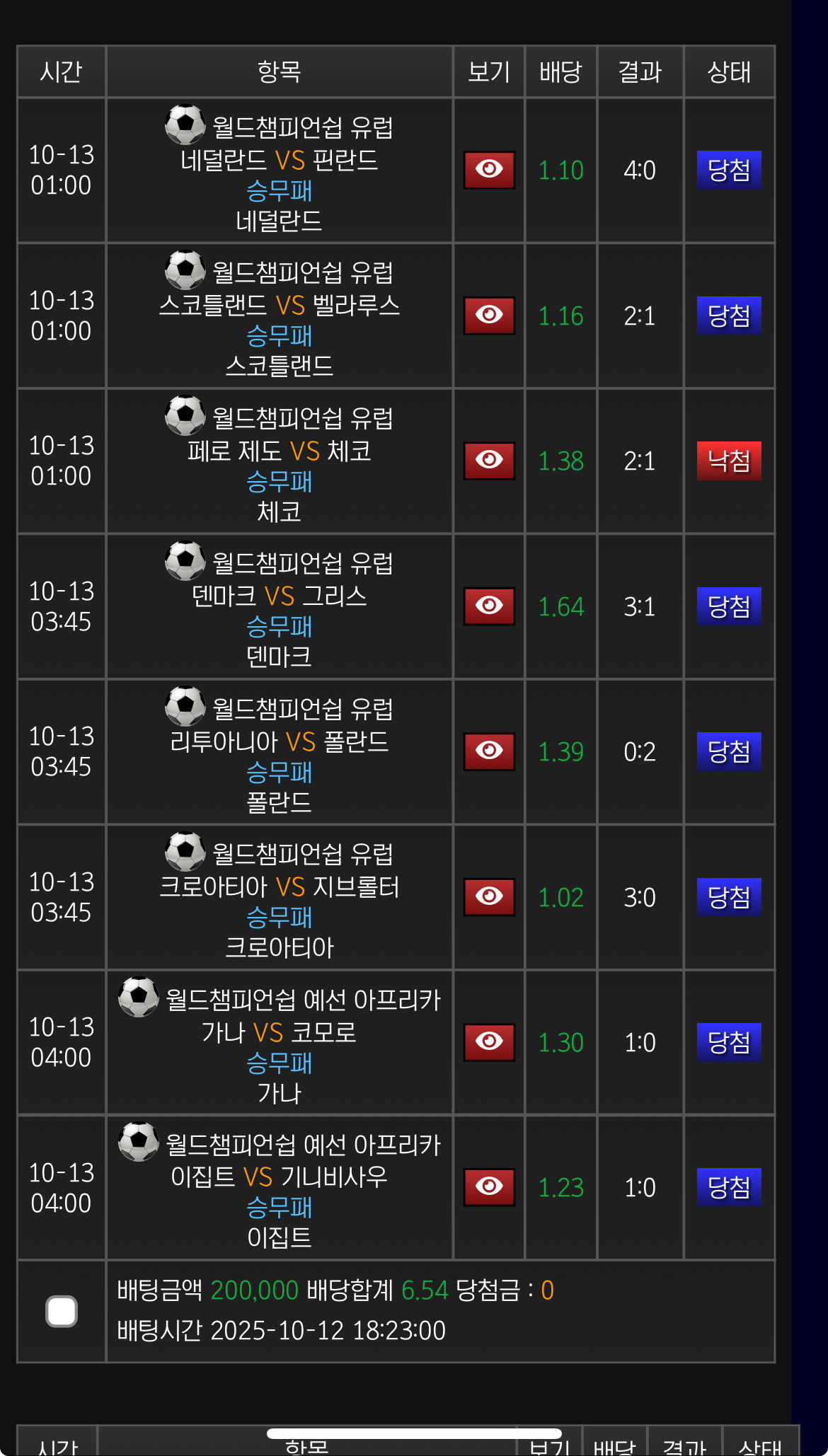 한폴낙 ㅜㅜ 너무 아까워요 ㅋㅋㅋㅋㅋㅋ