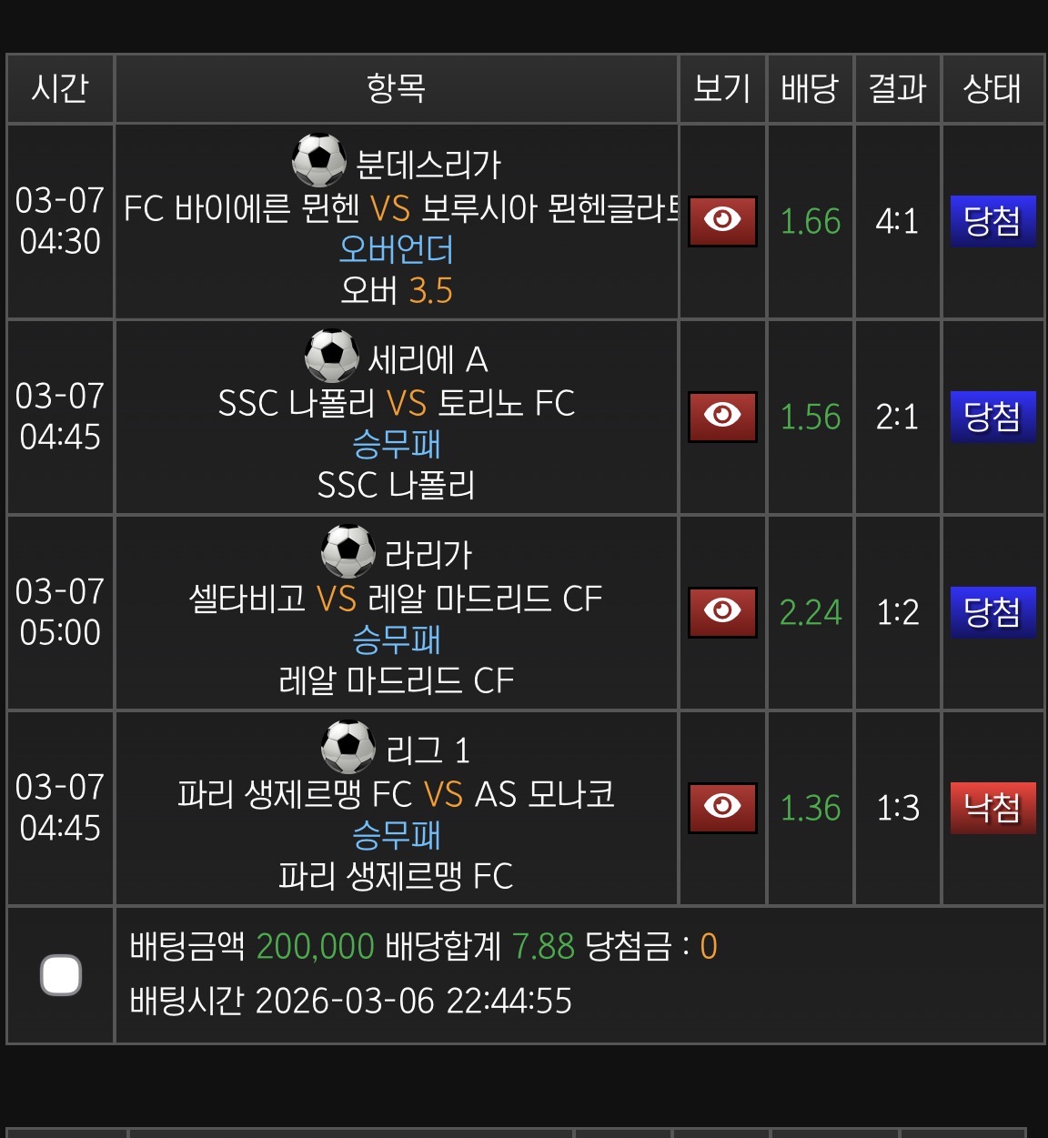 파생 개빡치네 한폴낙 악 ㅜㅜ