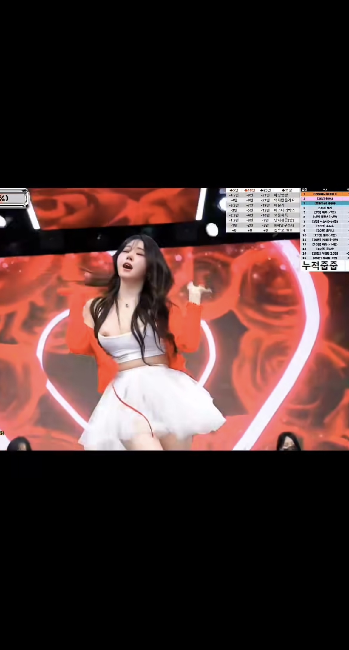 주말에는 벗방이나 보면서 쉬는게 최고쥬