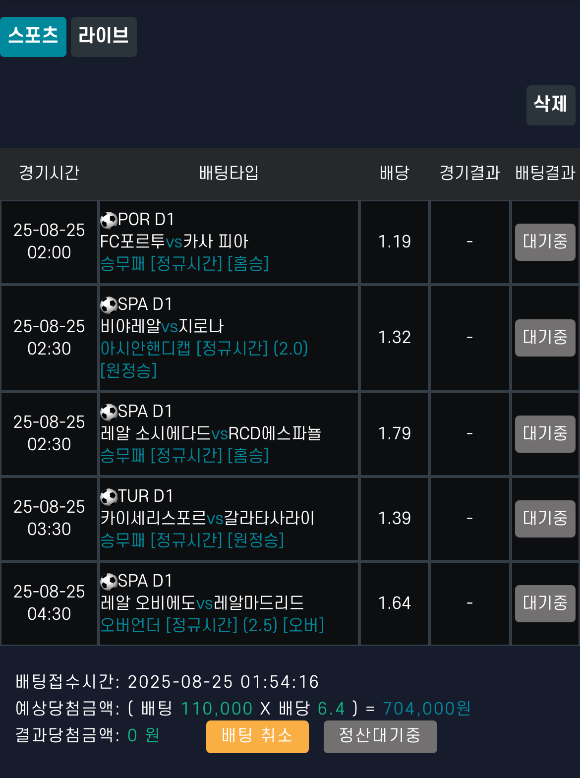 해축 베팅까고 잡니당 굿밤하새여