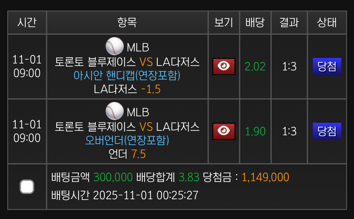 오타니17 마핸언더 탑승ㅋㅋㅋ 감사요 ㅋㅋㅋ