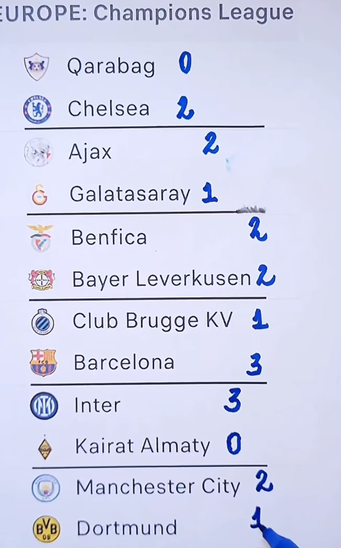 챔스 답지라는데..........