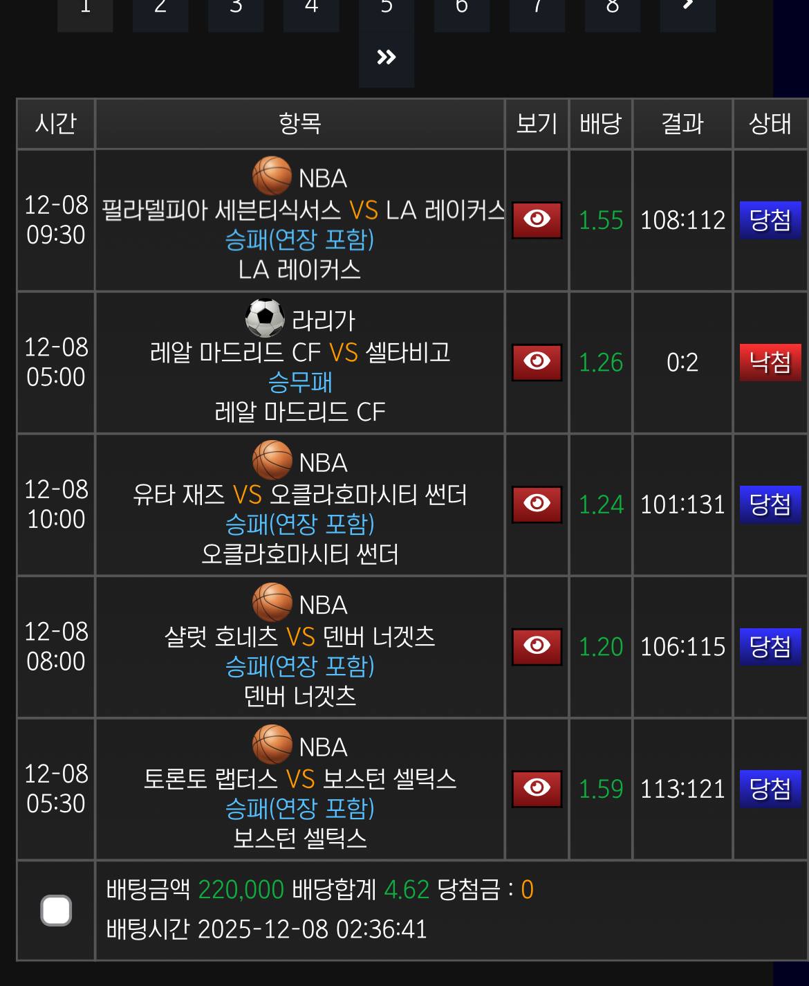 레알마드리그 총체적 난국 .. 한폴낙 ^^