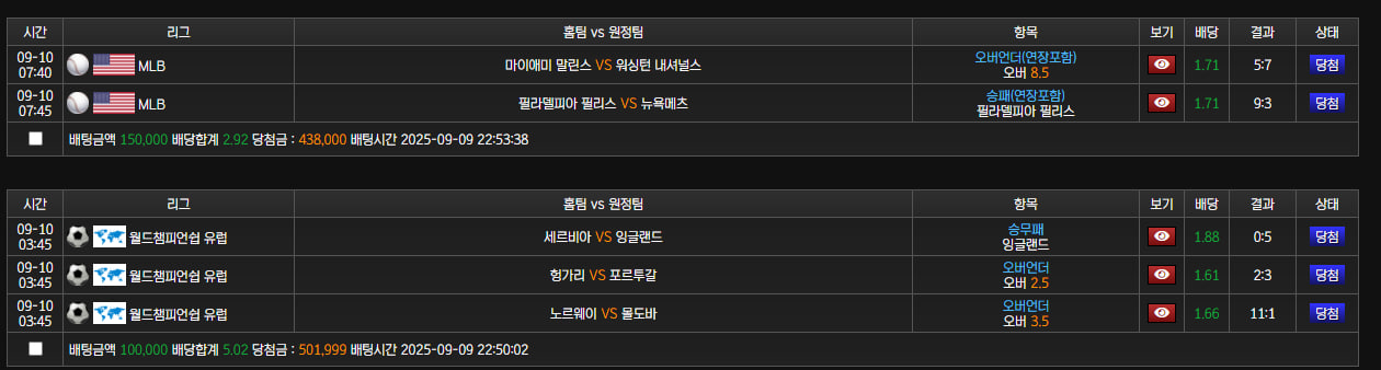 하루 마무리 잘하십시요