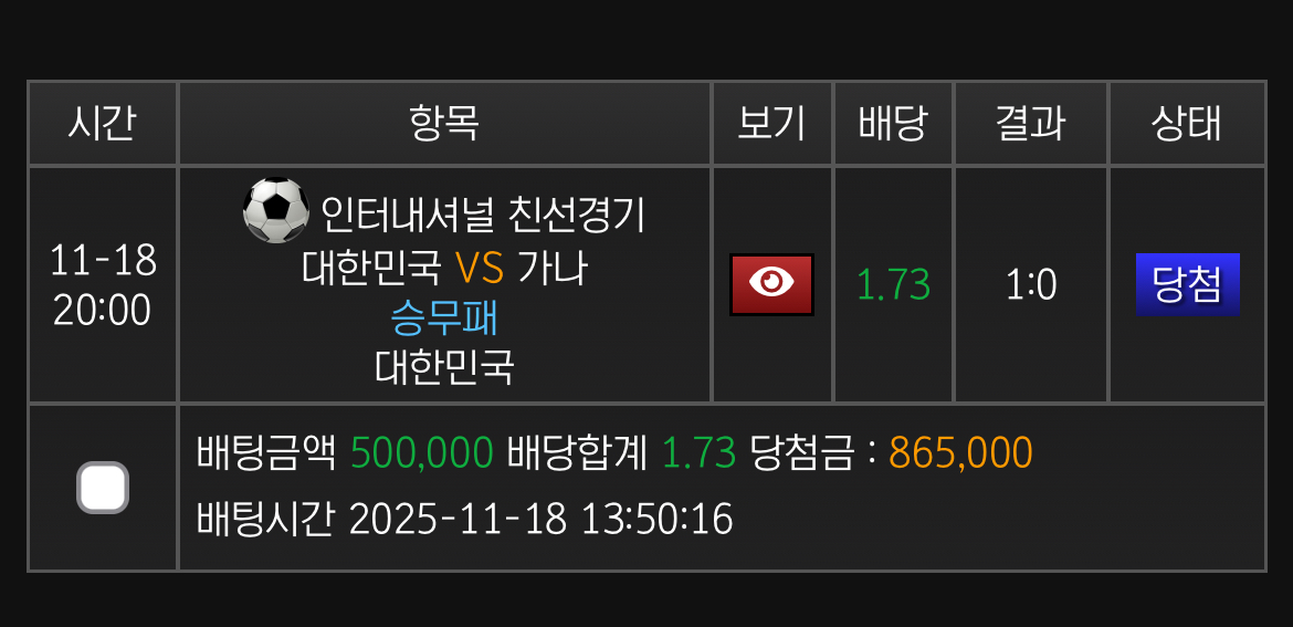 대한민국 단폴 ㅋㅋㅋ 똥줄 ㅎㄷㄷ