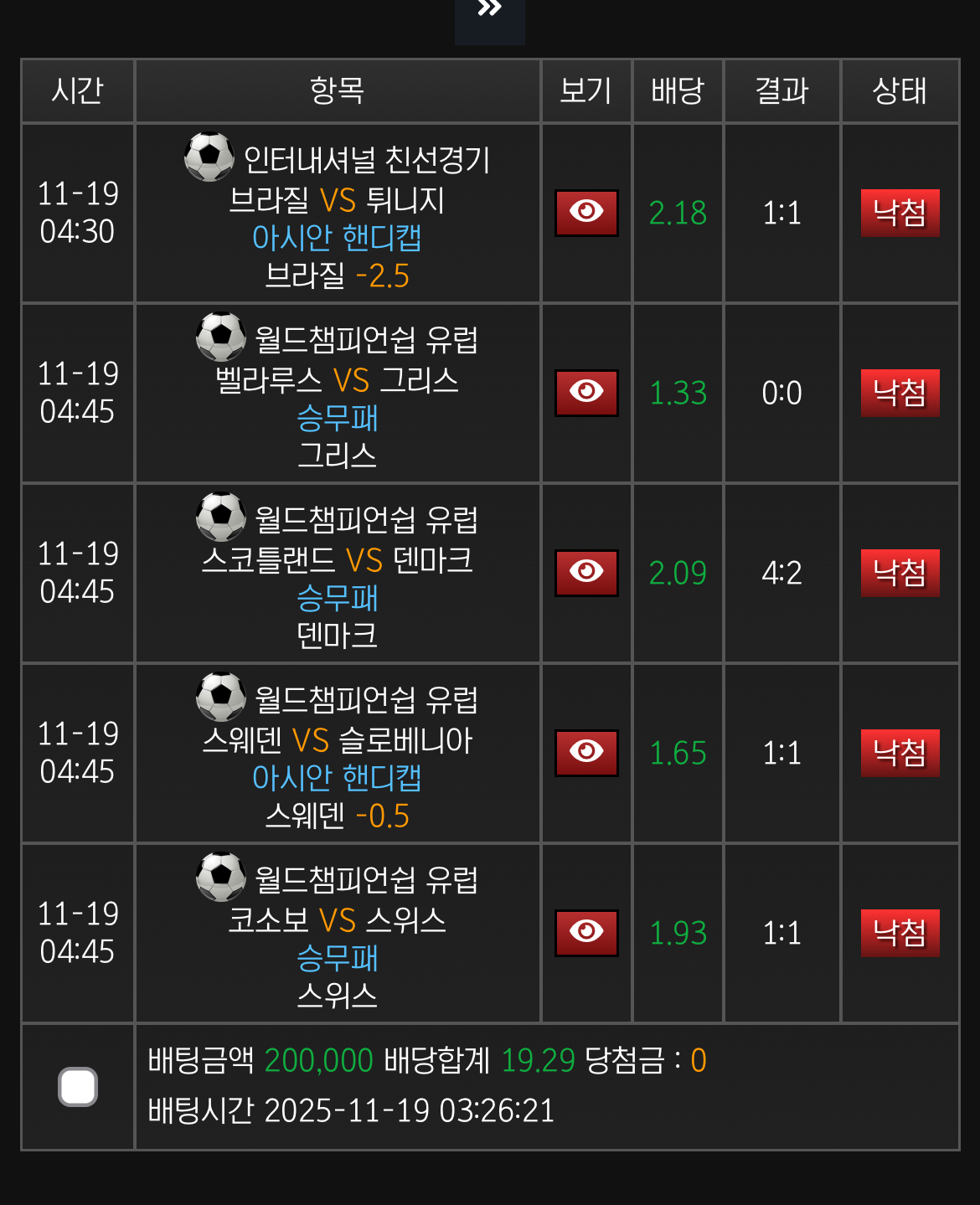 축구 멸망이었네 ㅋㅋㅋㅋ 올낙 ㅋ