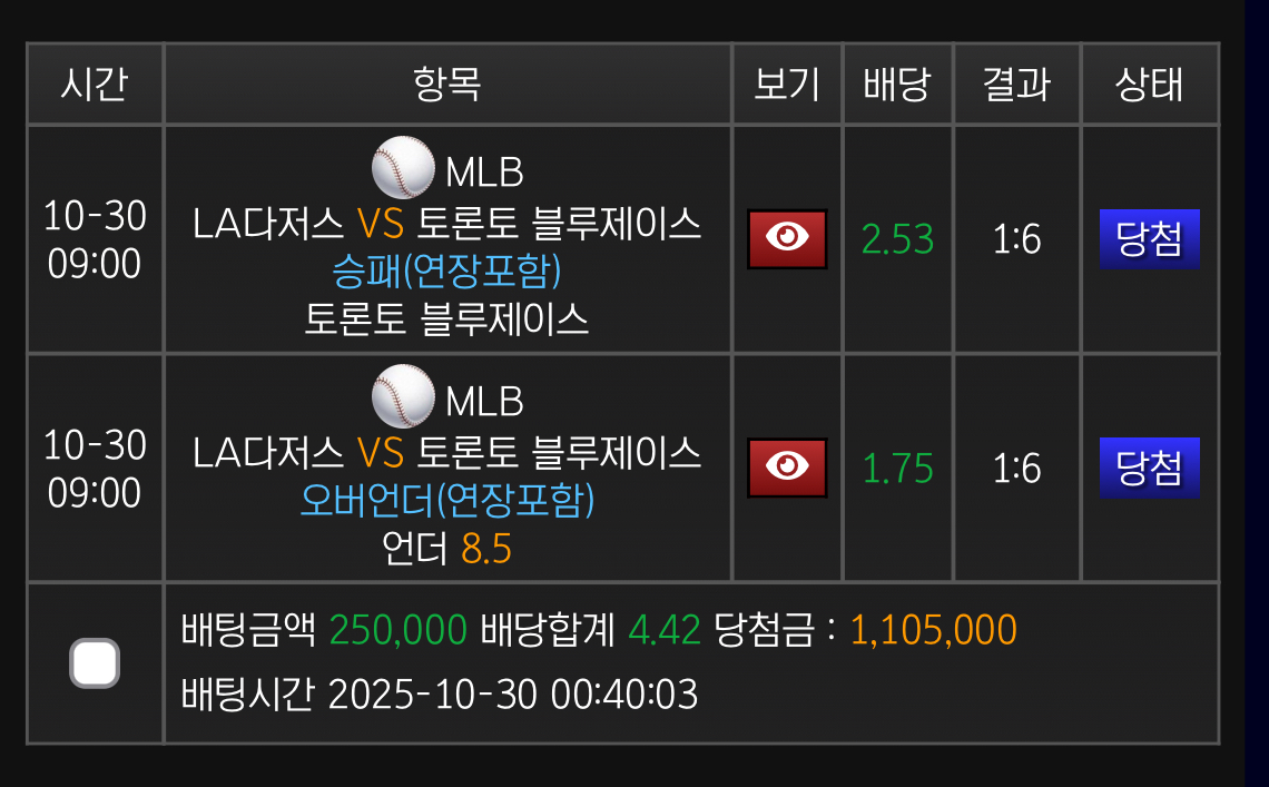 다들 다저스 응원할때 토론토 응원했습니다