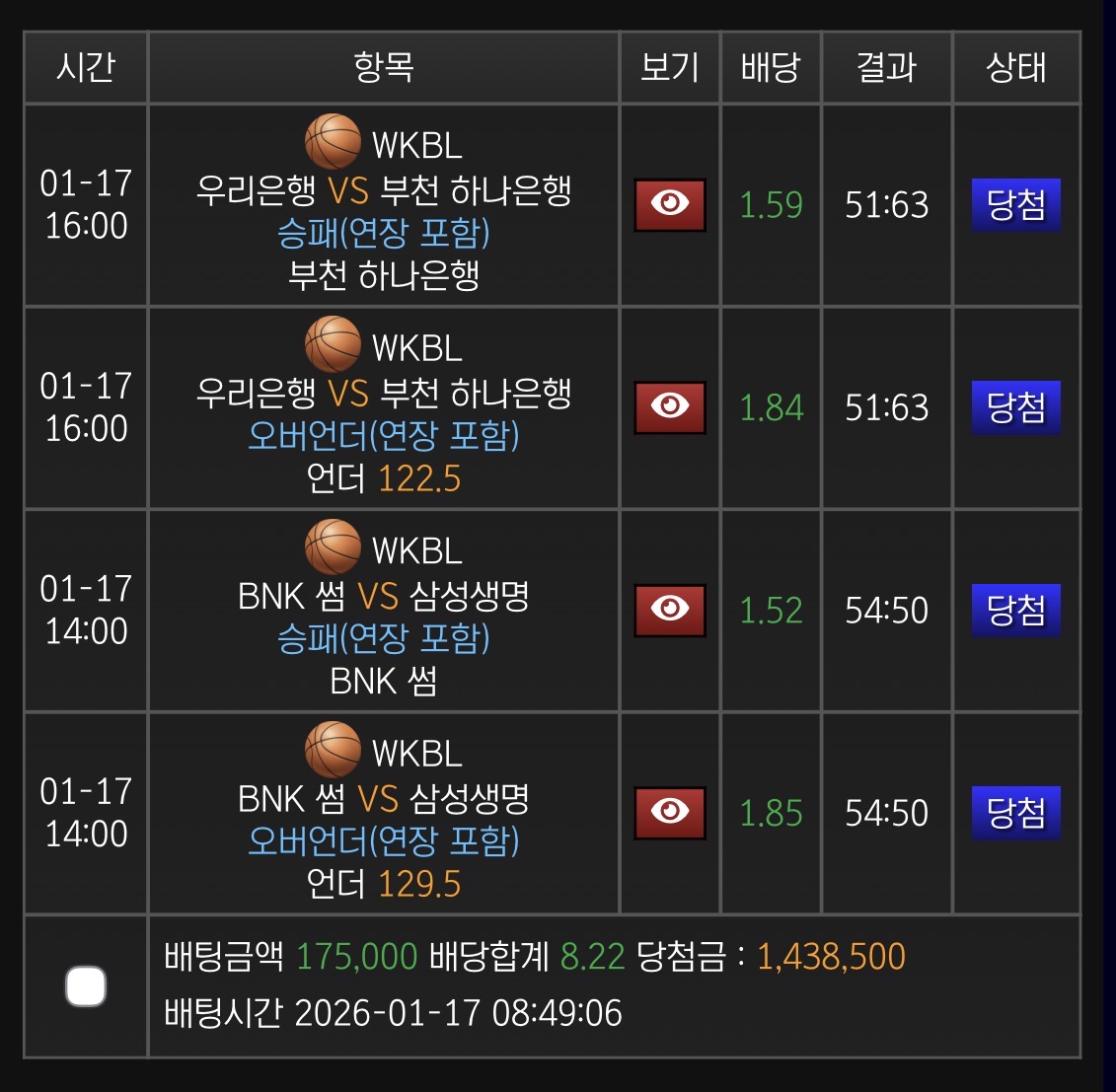 보농 맛있게 냠냠이 ^^