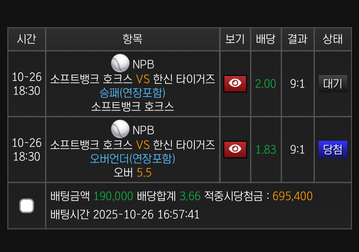 이걸 역전 시키진 않겠지....???? ㅋ