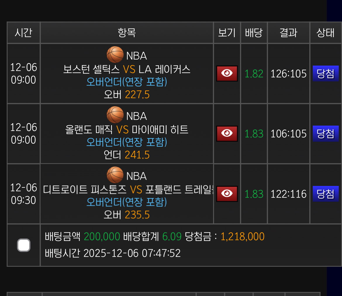 오전 느바 똥줄 언오버 ㄷㄷㄷ 적중 ^^