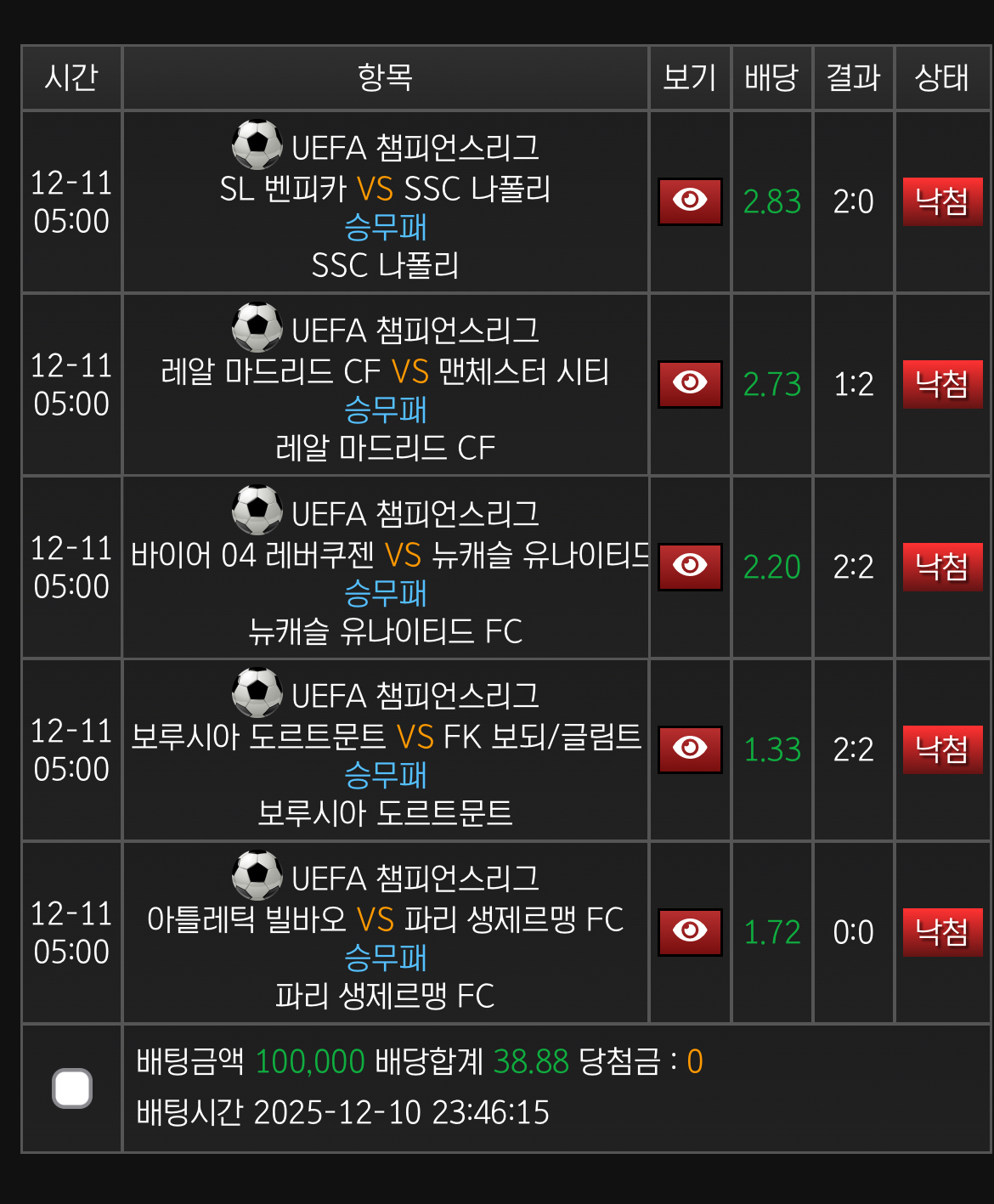 기가 차서 참 챔스 결과 ㅋㅋㅋㅋㅋㅋㅋㅋㅋㅋㅋ올낙