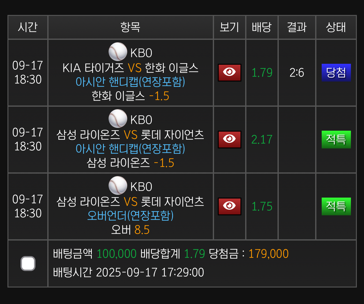 국야 먹음 그리고 챔스 깝니다