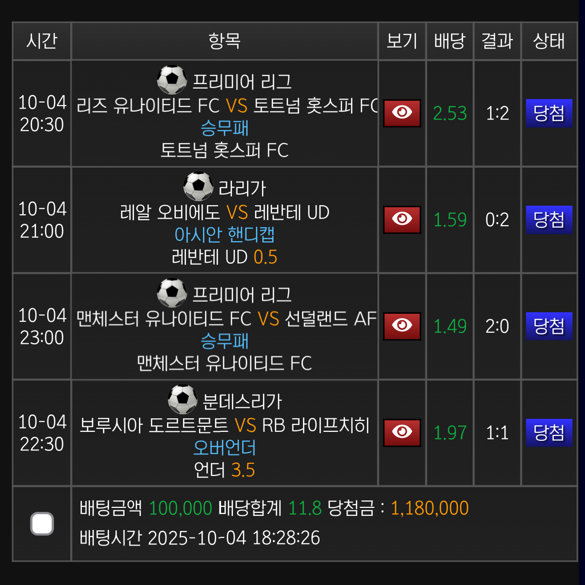 우선 두번째 박스는 들어왔네요 ㅋㅋ