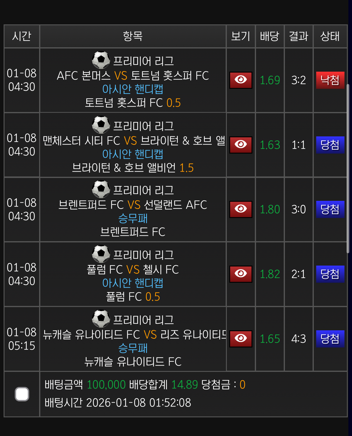 하 ㅅㅂ.... 맨시티 플핸까지 맞췄는데
