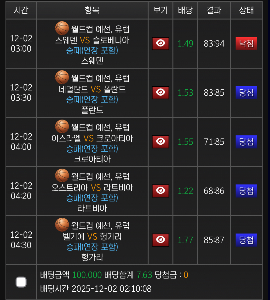 아까비 ㅜ 한폴낙 ㅜ