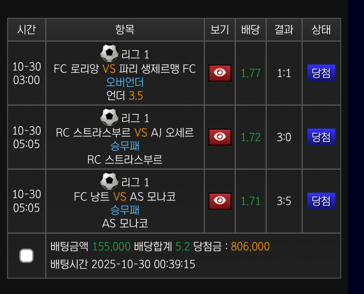 새축 신의한수 파생 언더 개이득