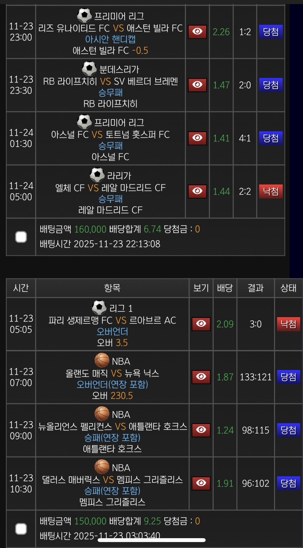 한박스 당첨 나머지 한폴낙 흐미 ㅜㅜㅜㅜ