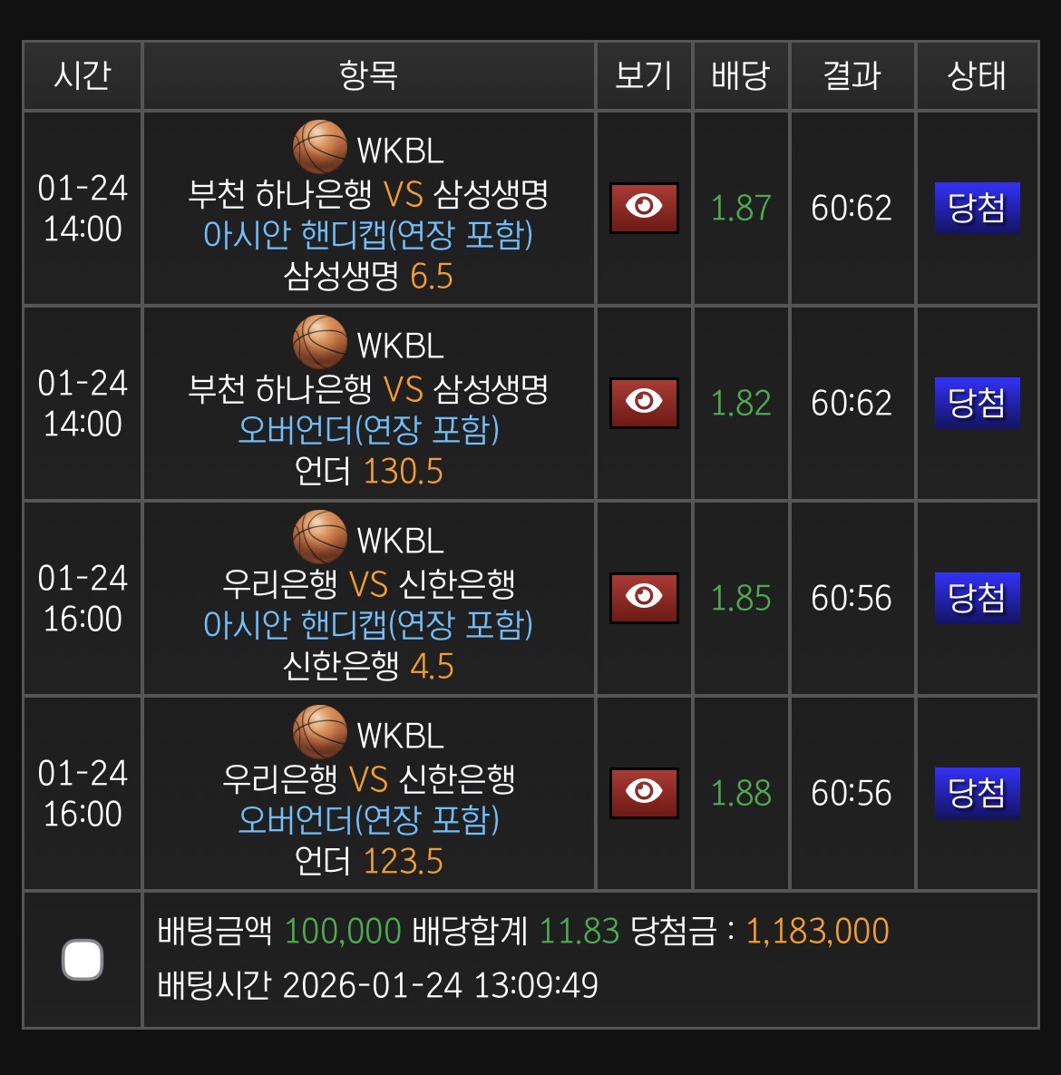 보농 맛있네요 하하하 냠냠