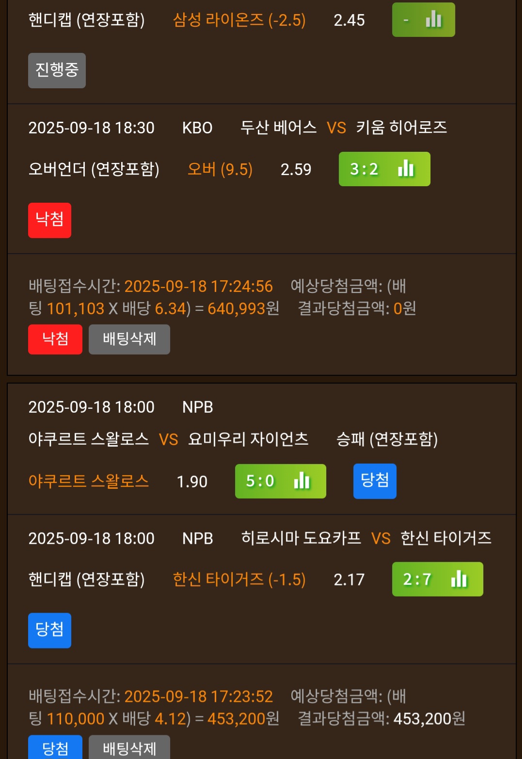 오늘자 국야일야배팅