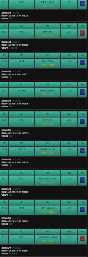 옥문으로 가는길