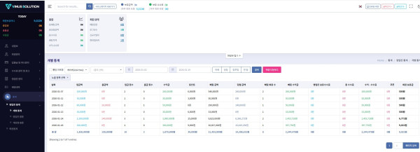 체스벳 먹튀입니다 이용중단바랍니다