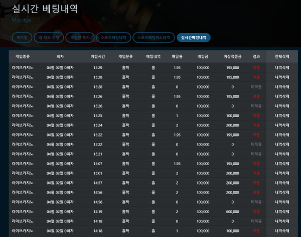 아너 제돈가지고 장난치다가 먹튀