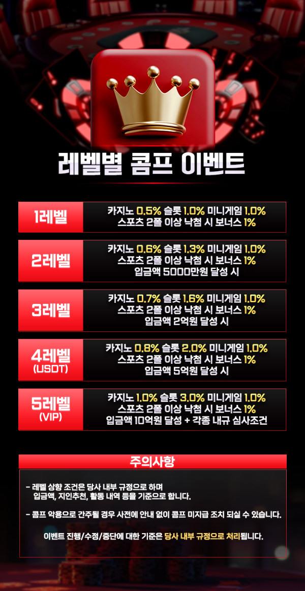 업카지노 후기입니다
