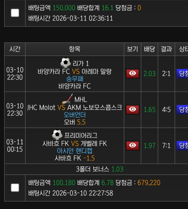 쇼미더벳 후기