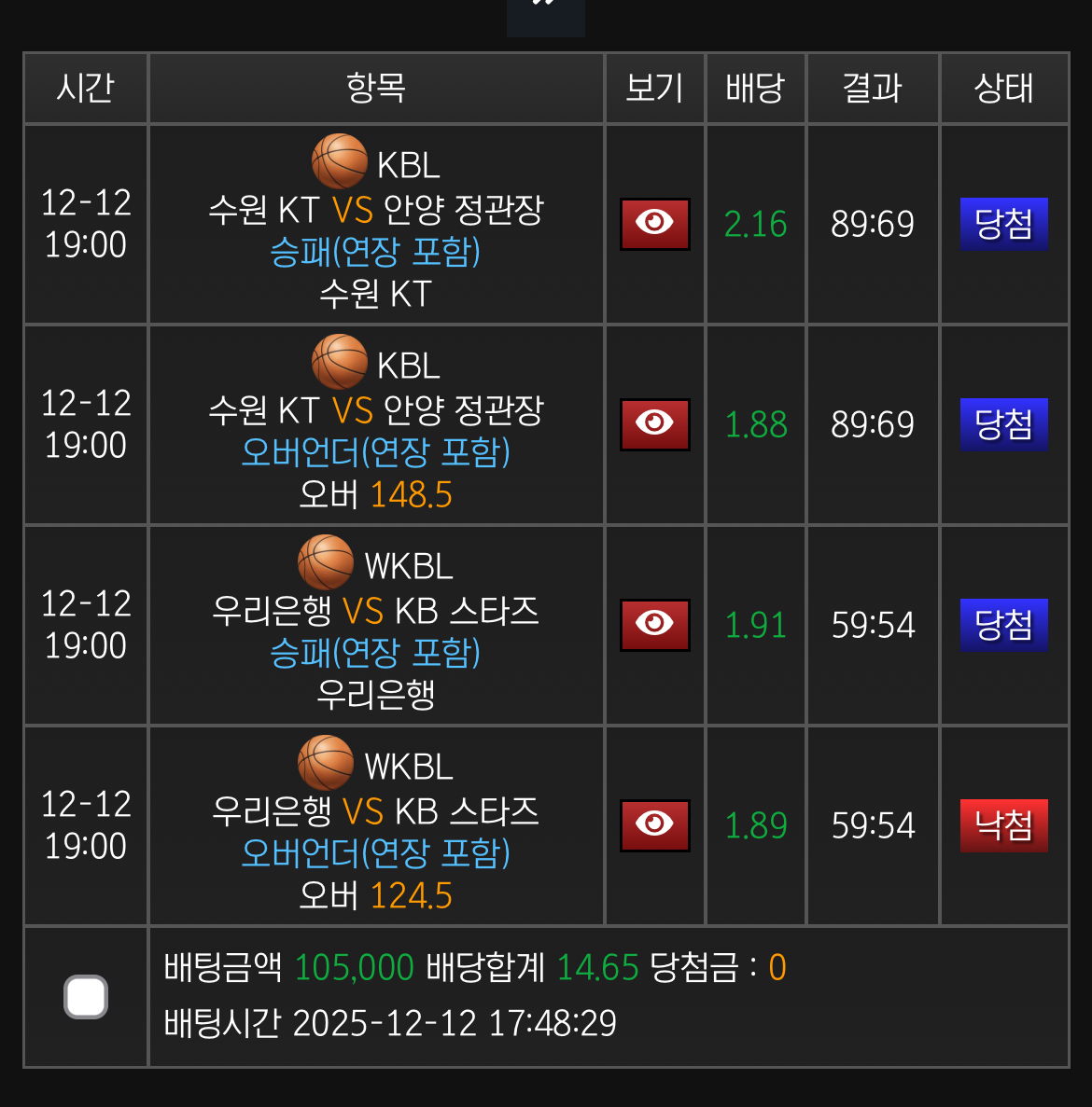 보농 언더 믿거 땅땅땅