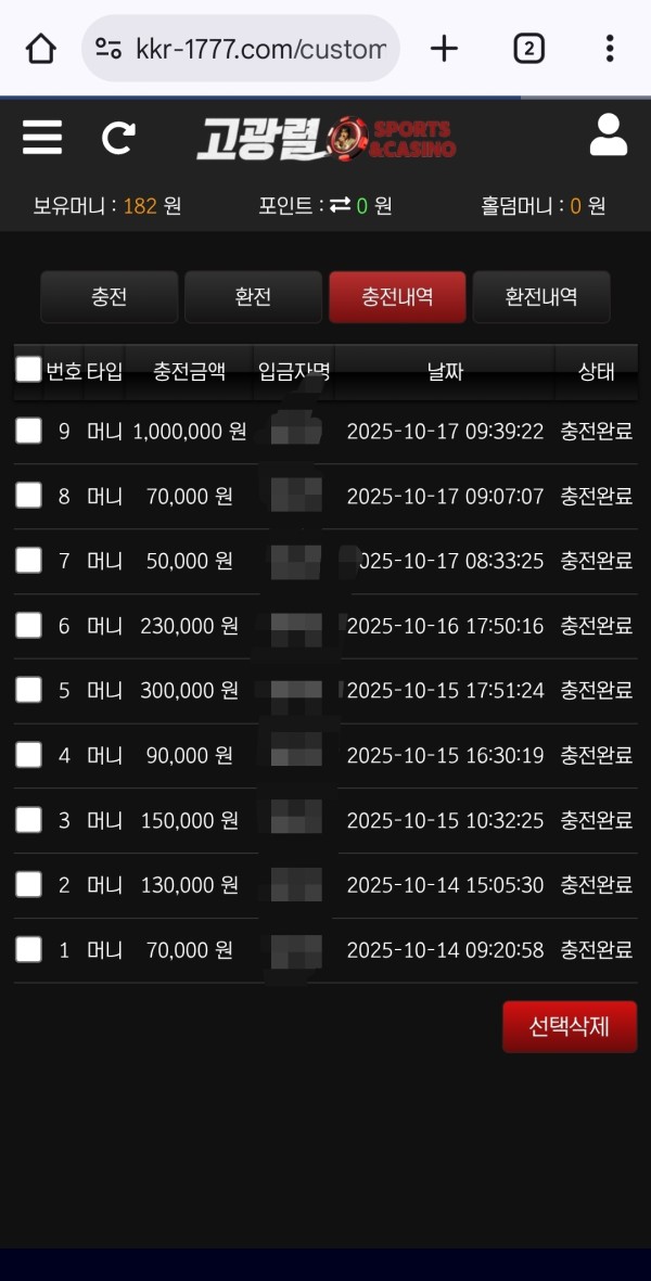 고광렬